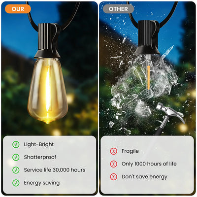 Guirlande Solaire Extérieur ST38 avec Télécommande Étanche