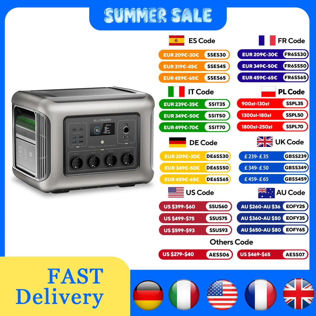 Station d'Énergie Solaire Portable 2500W 1920Wh