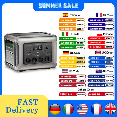 Station d'Énergie Solaire Portable 2500W 1920Wh