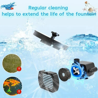 Fontaine Solaire Extérieure pour Étang et Bassin à Poissons