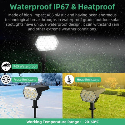 Spot Solaire Extérieur 92 LED 2 en 1 à Planter ou Fixer
