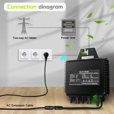 Micro-Onduleur Solaire 800W Réseau Plug & Play