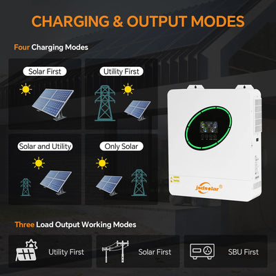 Onduleur Solaire Hybride 11 kW MPPT 48V