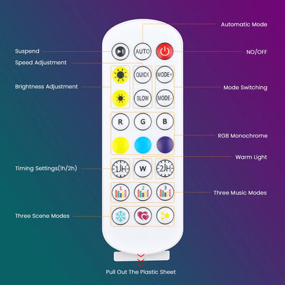 Guirlande Solaire Extérieur RGB pour Avant-Toit 15 à 60 m