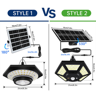 Lampe suspendue solaire pour garage