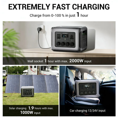 Station d'Énergie Solaire Portable 2500W 1920Wh