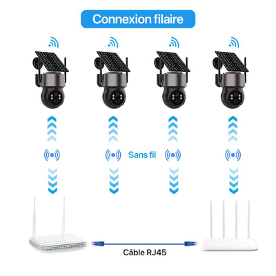 Kit 4 Caméras Solaires PTZ WiFi Sans Fil - vue 3