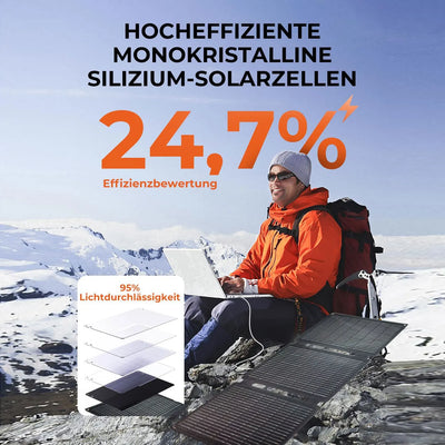 Panneau Solaire Portable 35W USB Type-C