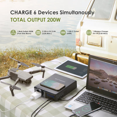 Power Bank Solaire 41600mAh 200W avec Panneau - vue 4