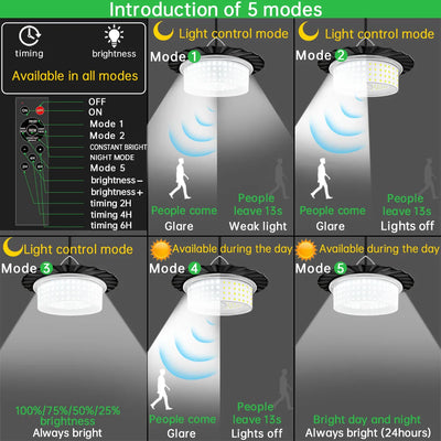 Lampe Solaire 244 LED Détecteur Mouvement Télécommande IP65