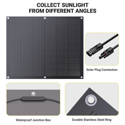 Micro-Onduleur Solaire 800W Kit Balcon 4 Panneaux