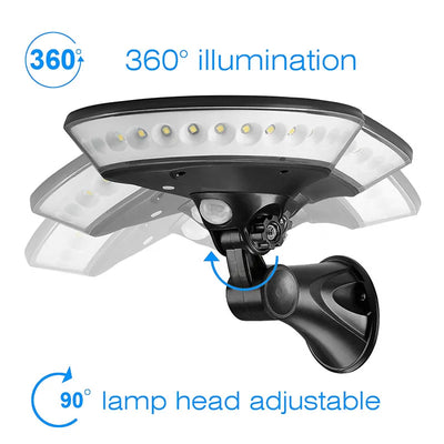 Applique Murale Solaire UFO 360° Extérieure Détecteur Mouvement Jardin