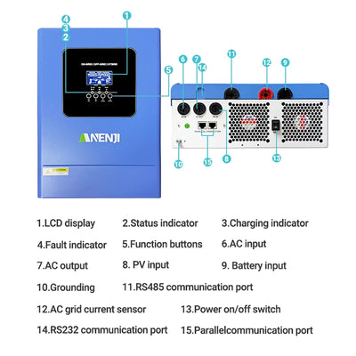Onduleur Solaire Hybride Parallèle 6,2 kW 48V