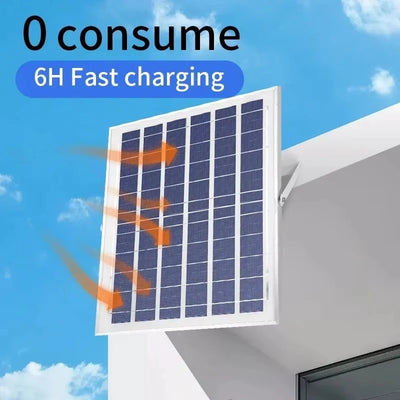 Lampe Solaire Intérieur Plafonnier Chambre Couloir avec Minuterie