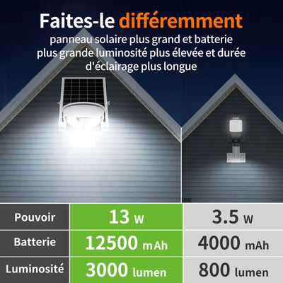 Lampe Solaire de Rue 3000LM Double 180° Détecteur Mouvement
