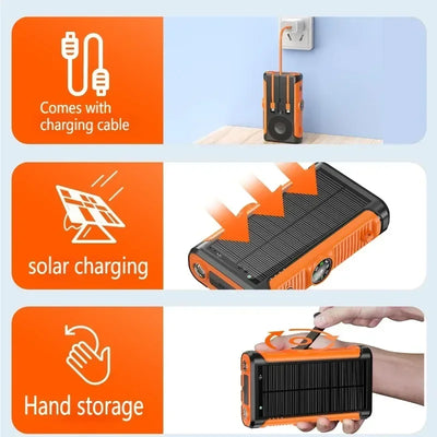 Chargeur Solaire 50000mAh MagSafe Sans Fil