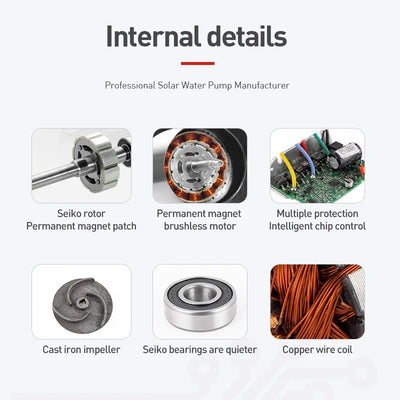 Pompe Solaire à Fréquence Variable 24V 48V 72V Haute Pression