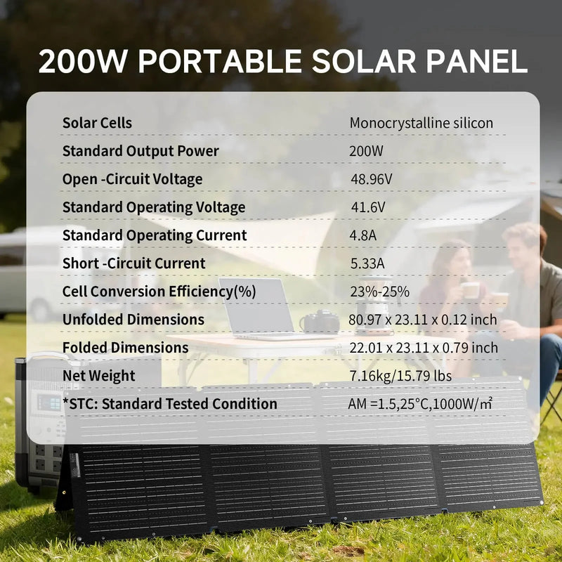 Panneau Solaire Pliable Portable 400W
