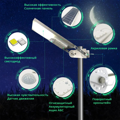 Réverbère Solaire Extérieur Détecteur de Mouvement Métal