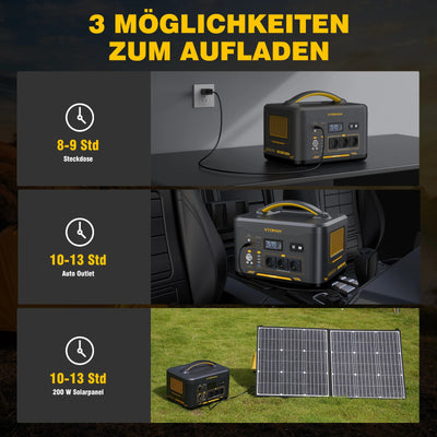 Générateur Solaire Portable 1548Wh LiFePO4 Camping - vue 5
