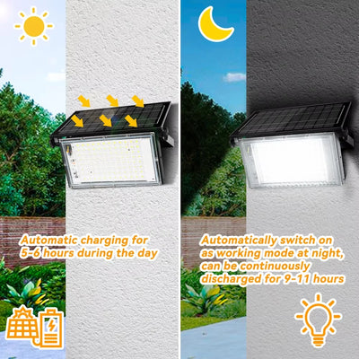Projecteur Solaire LED 200W Télécommande Applique Murale