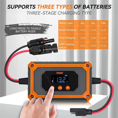 Régulateur de Charge Solaire MPPT 15A 12V 24V