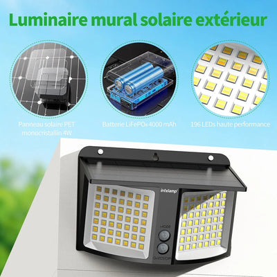 Projecteur Solaire à Détecteur Radar Télécommandé
