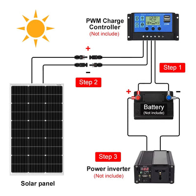 Panneau Solaire Monocristallin 100W 18V Étanche Camping-Car Maison
