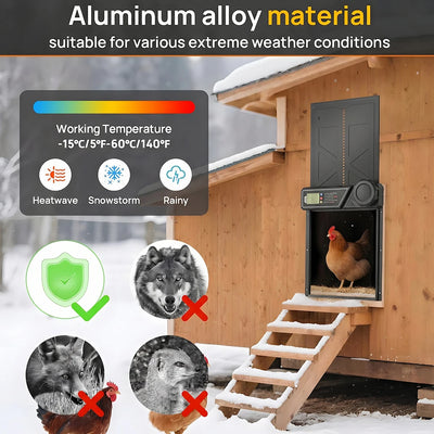 Porte Automatique de Poulailler Solaire Grand Froid et Chaleur