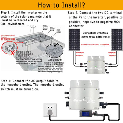 Micro-Onduleur Solaire 800W Liaison Réseau MPPT