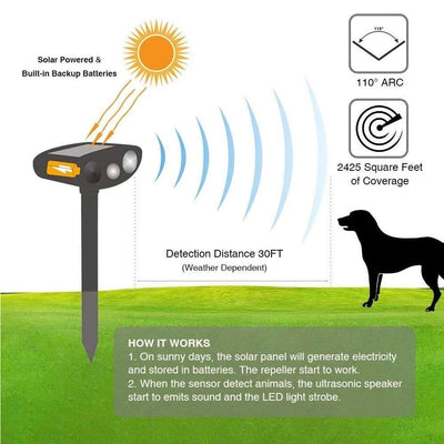 Répulsif Solaire Ultrason Détecteur de Mouvement Chats et Écureuils