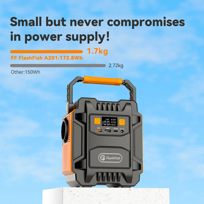 Générateur Solaire Portable 200W 172Wh - vue 6