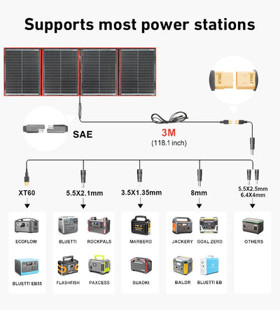 Panneau Solaire Pliable Dokio 300W Portable avec Contrôleur 12V