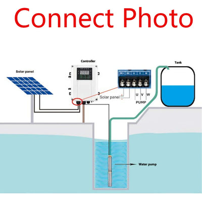 Pompe Solaire de Forage Contrôleur Externe et Capteur de Niveau