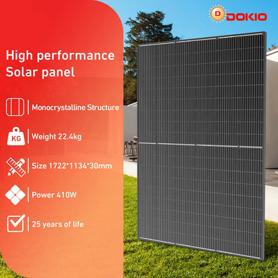Panneau Solaire Rigide Monocristallin 800W