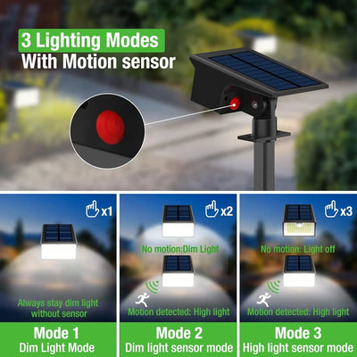 Spot Solaire 62 LED Détecteur Mouvement 3 Modes Jardin