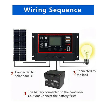 Régulateur Solaire PWM 100A 12V 24V Écran LCD 2 Ports USB