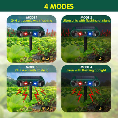 Répulsif Solaire Ultrasons Animaux Détecteur Mouvement Jardin