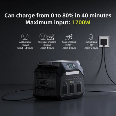 Station Électrique Portable Solaire IEE P1800 1800W 1024Wh