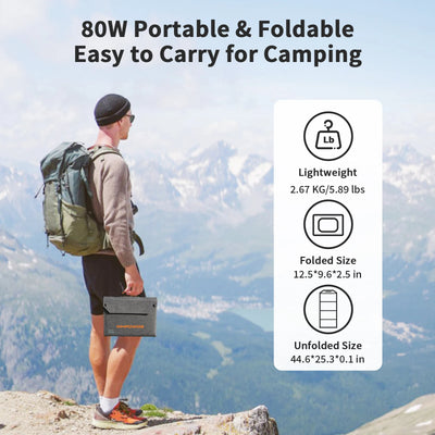 Panneau Solaire Pliable MHPOWOS 80W Portable 4 Ports USB-C