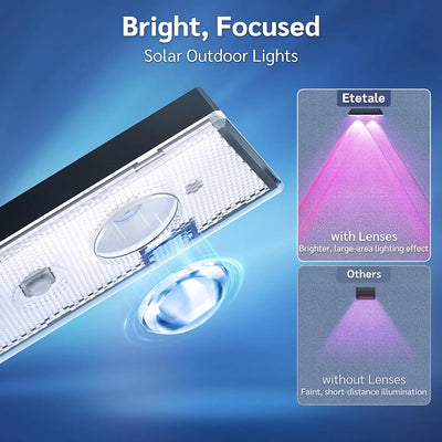 Lampe Solaire Clôture RVB Étanche IP65 Escalier Balcon