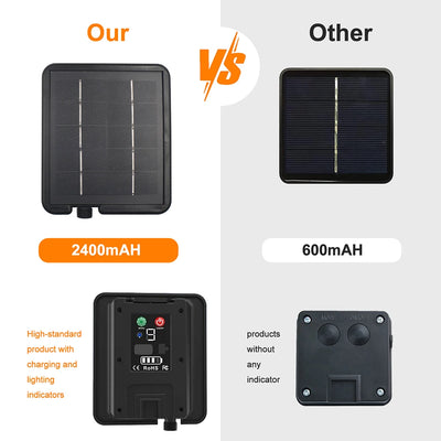 Néon LED Solaire Flexible IP68 Extérieur 8 Modes 320 Diodes