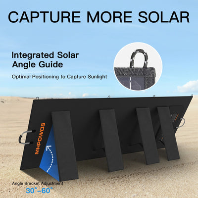 Panneau Solaire Pliable MHPOWOS 110W 220W 400W Étanche IP67