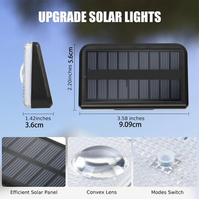 Projecteur Solaire Extérieur RGB à Clipser pour Clôture et Balcon