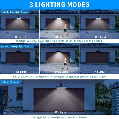 Lampe Clôture Solaire à Clip 36 LED Détecteur de Mouvement