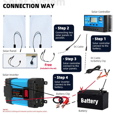 Kit Solaire Complet 6000W Onduleur Hors Réseau