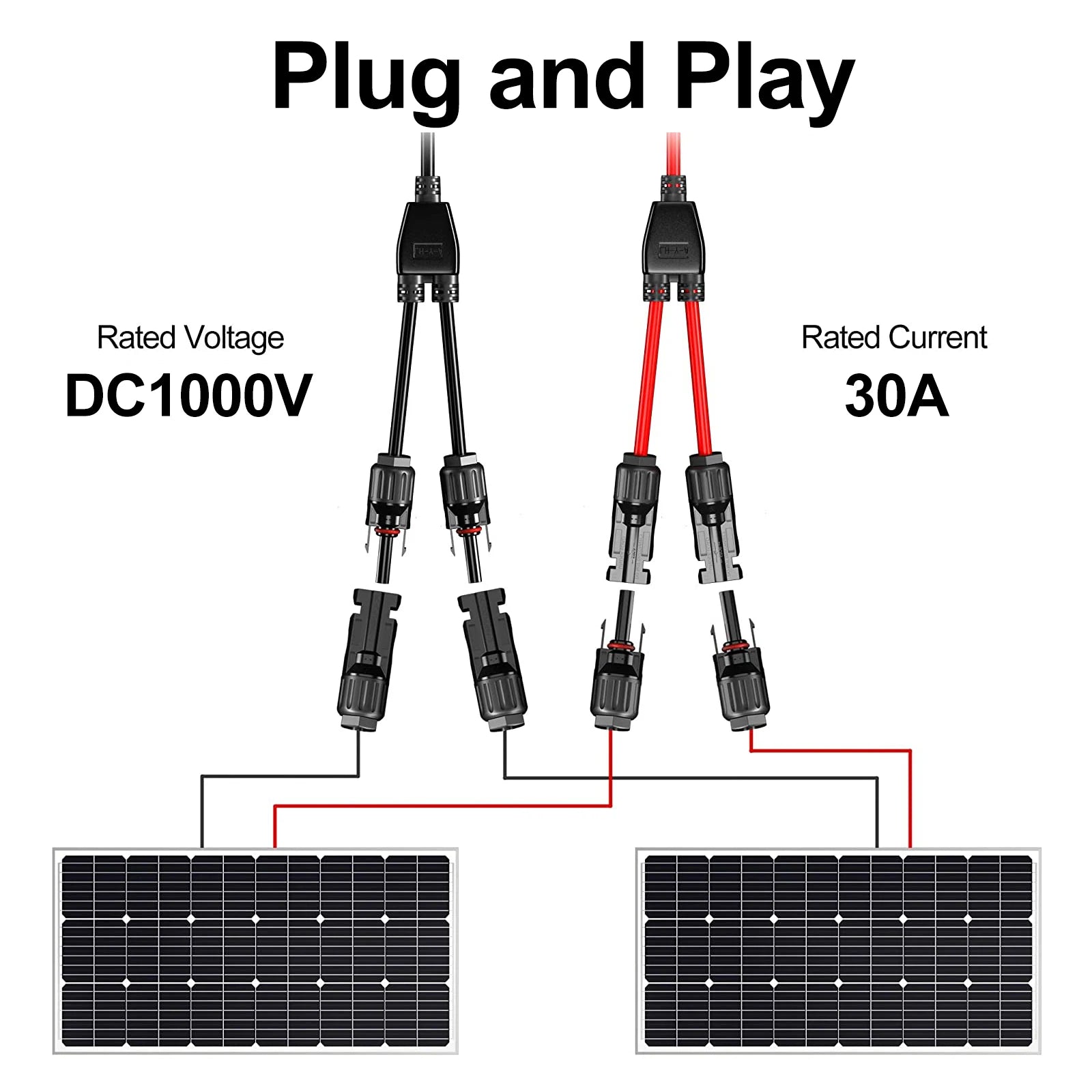 Connecteurs Solaires Étanches pour Panneaux - vue 2