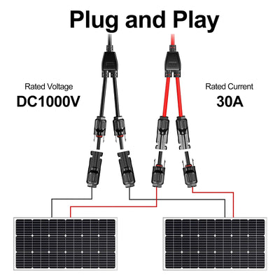 Connecteurs Solaires Étanches pour Panneaux - vue 2