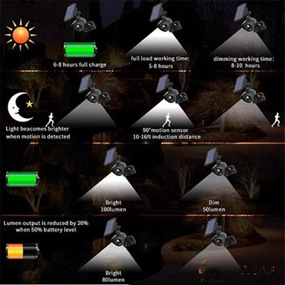 Spot solaire orientable de jardin LED extérieur
