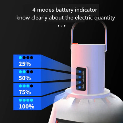Indicateur de batterie 4 niveaux de l'ampoule solaire